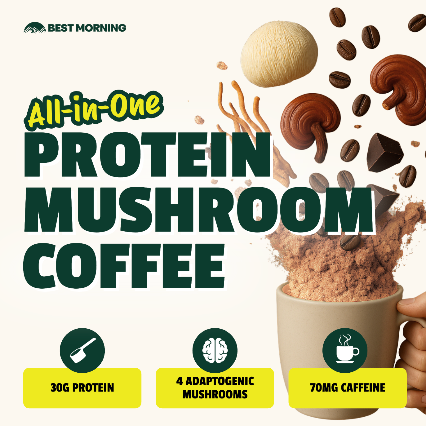 Best Morning Protein Coffee